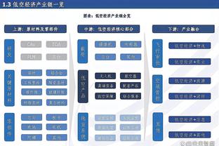 开云登录地址截图3